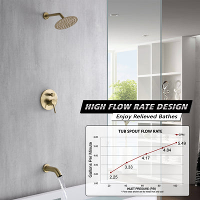 Juego de grifería para ducha y bañera con equilibrio de presión, oro cepillado con caño para bañera